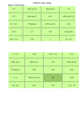 Đề thi violympic Toán Lớp 5 - Vòng 9 - Năm học 2014-2015